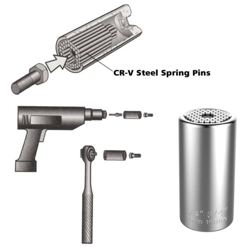 Universal Torque Wrench Head Set Accessories Universal Torque Wrench Head Set Accessories